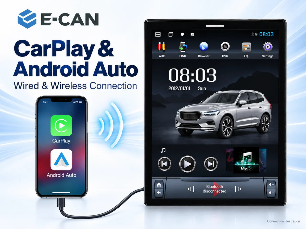 Apple CarPlay and Android Auto for the Volvo head unit