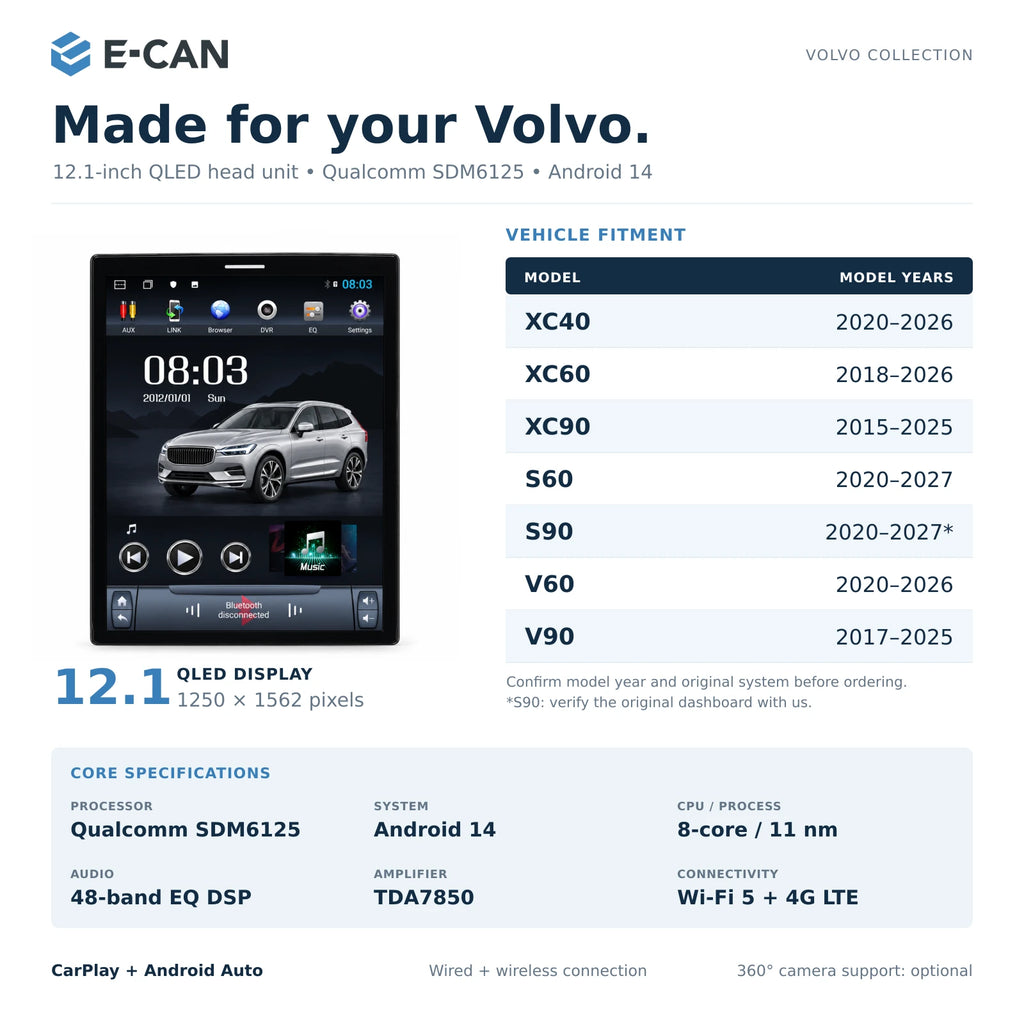 Volvo supported models and head unit specifications